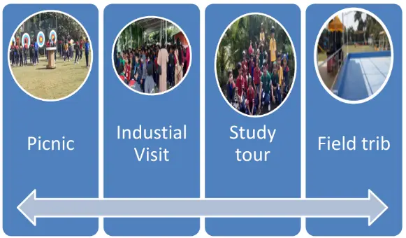 outdoor activity_renamed_20251106151119.webp